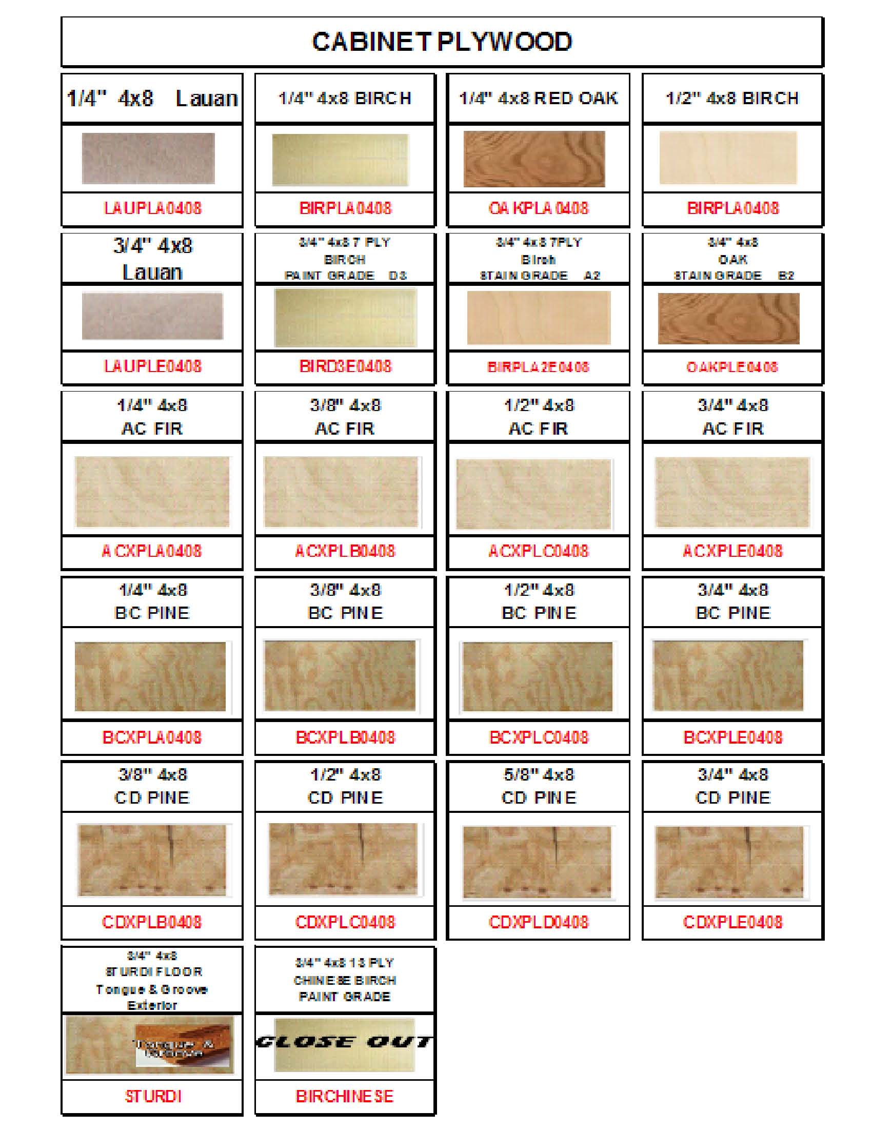 Plywood S&S Home Center